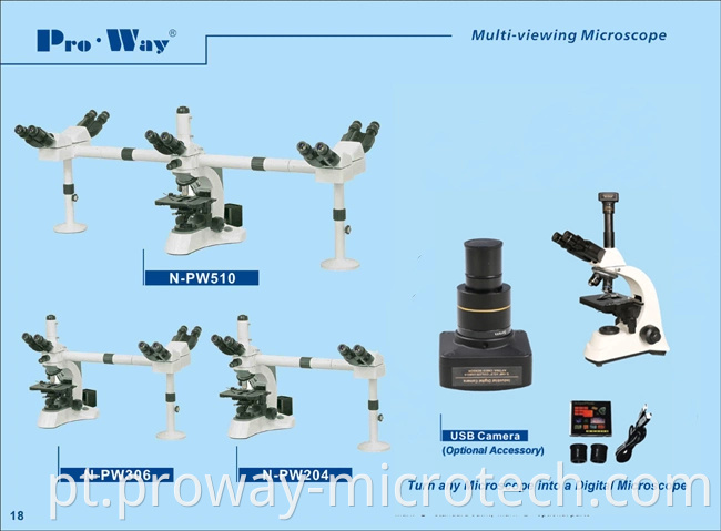 Microscópio biológico profissional com várias visualizações com cinco cabeças de visualização (N-PW510)